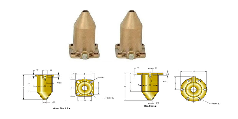 wiping-gland